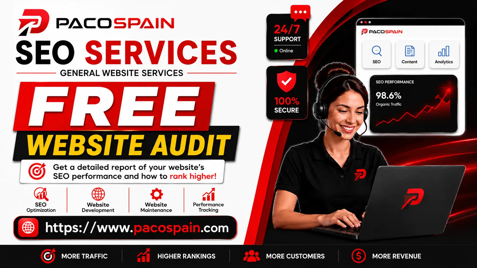 Pacospain-FREE-Audit (1) Free SEO Audit Report | Find Website Issues – PACOSPAIN