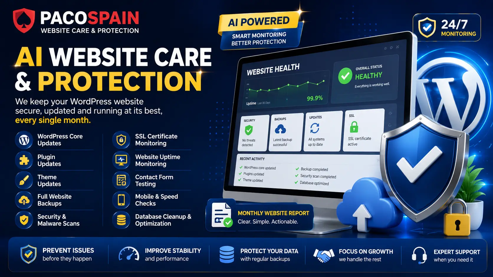 AI-website-care-and-protection-services (1) AI Website Care & Protection Plan (Maintenance Website)